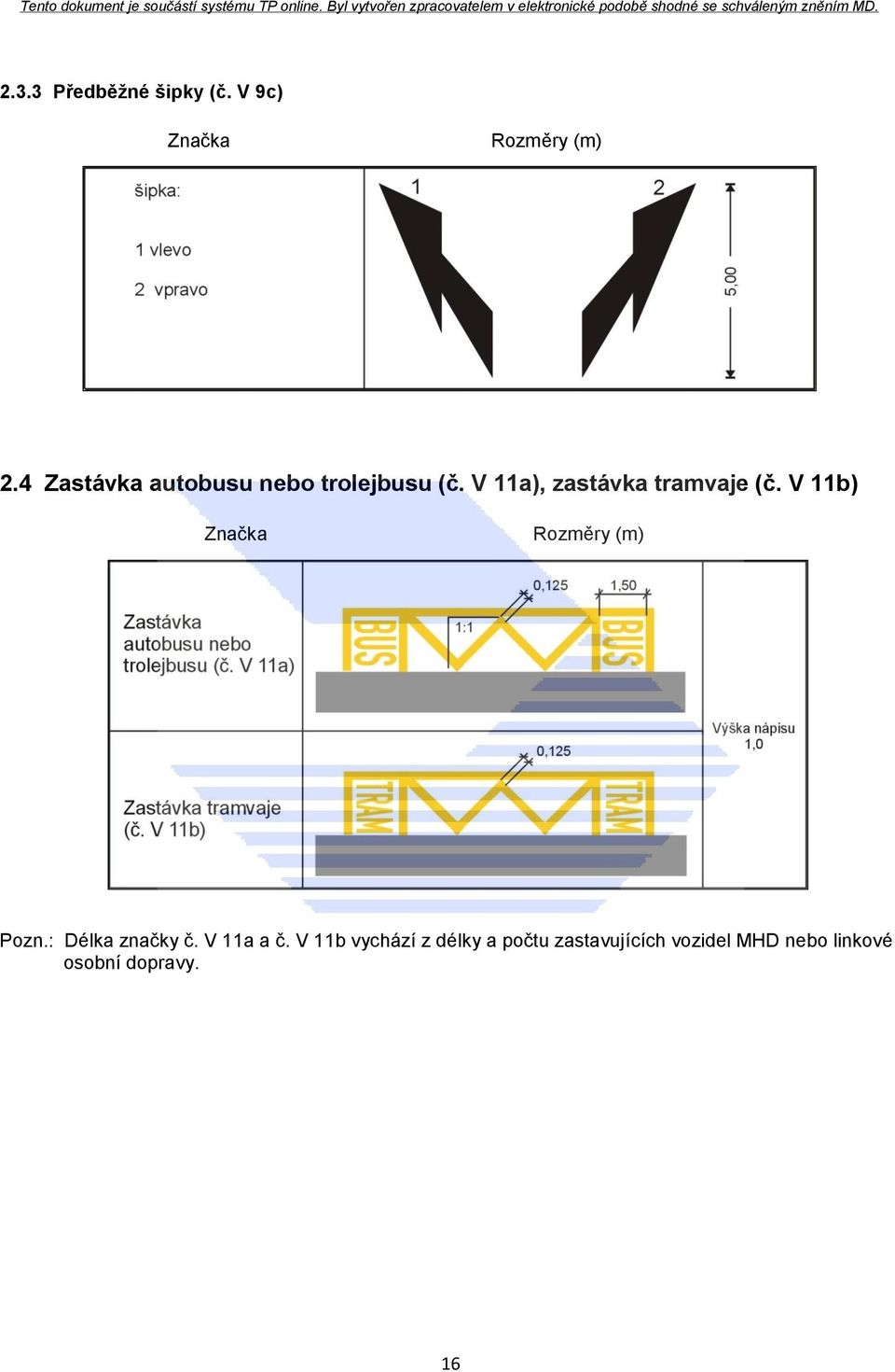 V 11a), zastávka tramvaje (č. V 11b) Značka Rozměry (m) Pozn.