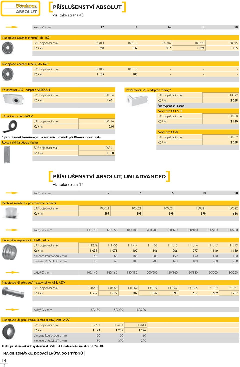 SAP objednací znak 1000 1000 - - - Kč / ks 1 105 1 105 - - - Přivětrávací LAS - adaptér ABSOLUT SAP objednací znak 100206 Kč / ks 1 461 Těsnící set - pro dvířka* SAP objednací znak 100216 Kč / ks 244