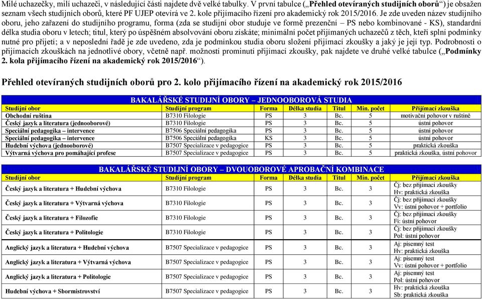 Je zde uveden název studijního oboru, jeho zařazení do studijního programu, forma (zda se studijní obor studuje ve formě prezenční PS nebo kombinované - KS), standardní délka studia oboru v letech;