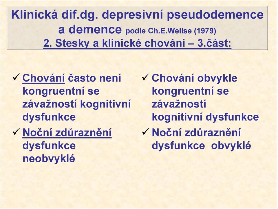 část: Chování často není kongruentní se závažností kognitivní dysfunkce Noční