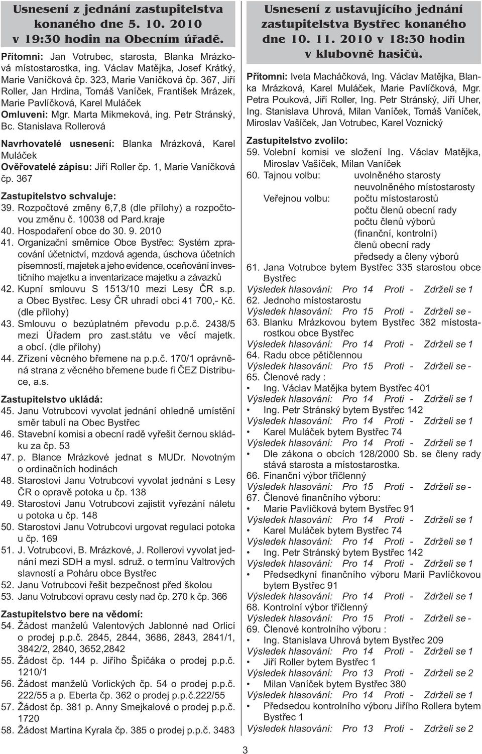 Marta Mikmeková, ing. Petr Stránský, Bc. Stanislava Rollerová Navrhovatelé usnesení: Blanka Mrázková, Karel Muláček Ověřovatelé zápisu: Jiří Roller čp. 1, Marie Vaníčková čp.