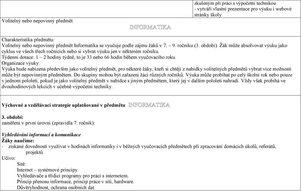 Týdenní dotace: 1 2 hodiny týdně, to je 33 nebo 66 hodin během vyučovacího roku.