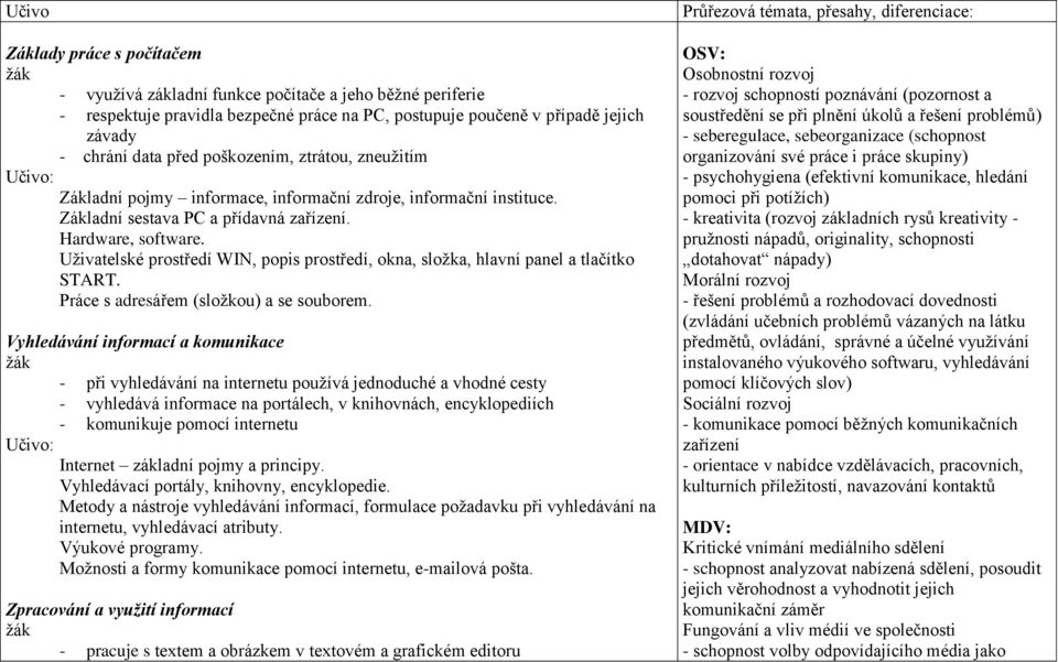 Uživatelské prostředí WIN, popis prostředí, okna, složka, hlavní panel a tlačítko START. Práce s adresářem (složkou) a se souborem.