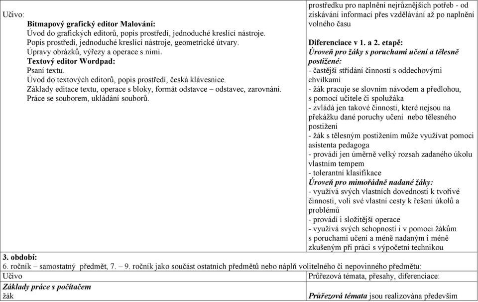 Základy editace textu, operace s bloky, formát odstavce odstavec, zarovnání. Práce se souborem, ukládání souborů.