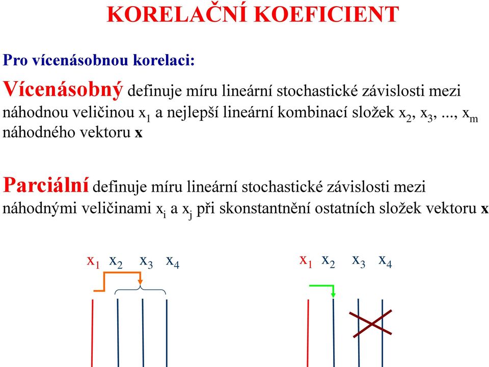 x 3,..., x m náhodného vektoru x Parciální definuje míru lineární stochastické závislosti mezi