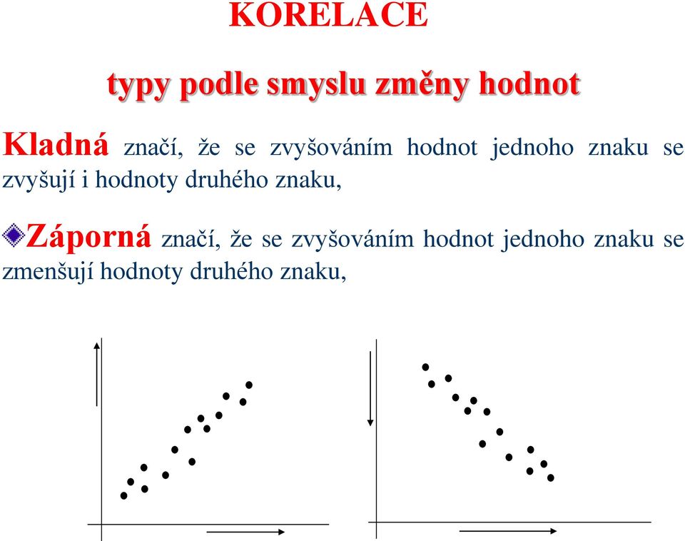 hodnoty druhého znaku, Záporná značí, že se