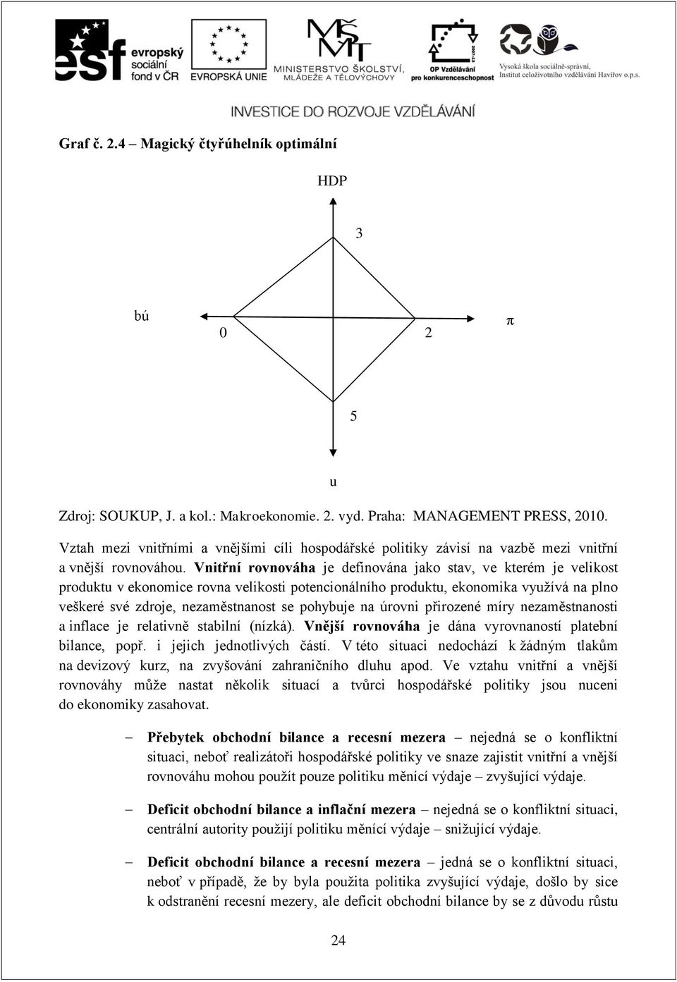 Vnitřní rovnováha je definována jako stav, ve kterém je velikost produktu v ekonomice rovna velikosti potencionálního produktu, ekonomika využívá na plno veškeré své zdroje, nezaměstnanost se