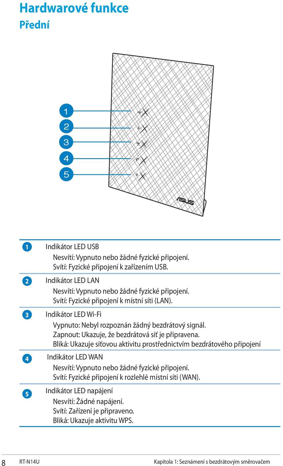 Zapnout: Ukazuje, že bezdrátová síť je připravena.