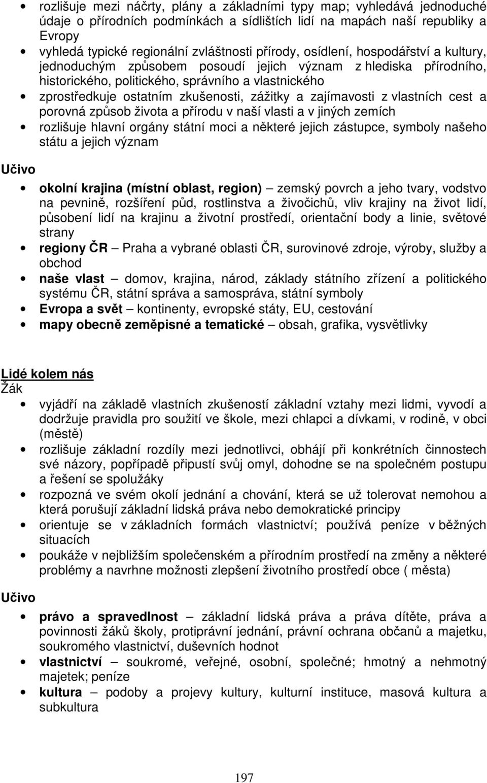 zážitky a zajímavosti z vlastních cest a porovná způsob života a přírodu v naší vlasti a v jiných zemích rozlišuje hlavní orgány státní moci a některé jejich zástupce, symboly našeho státu a jejich