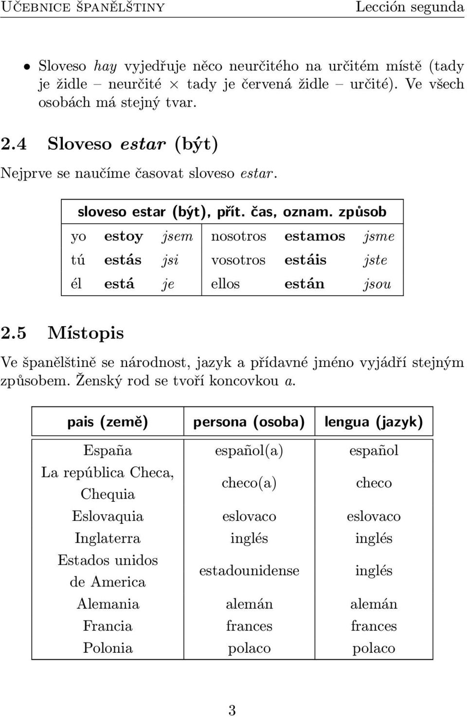způsob yo estoy jsem nosotros estamos jsme tú estás jsi vosotros estáis jste él está je ellos están jsou 2.5 Místopis Ve španělštině se národnost, jazyk a přídavné jméno vyjádří stejným způsobem.