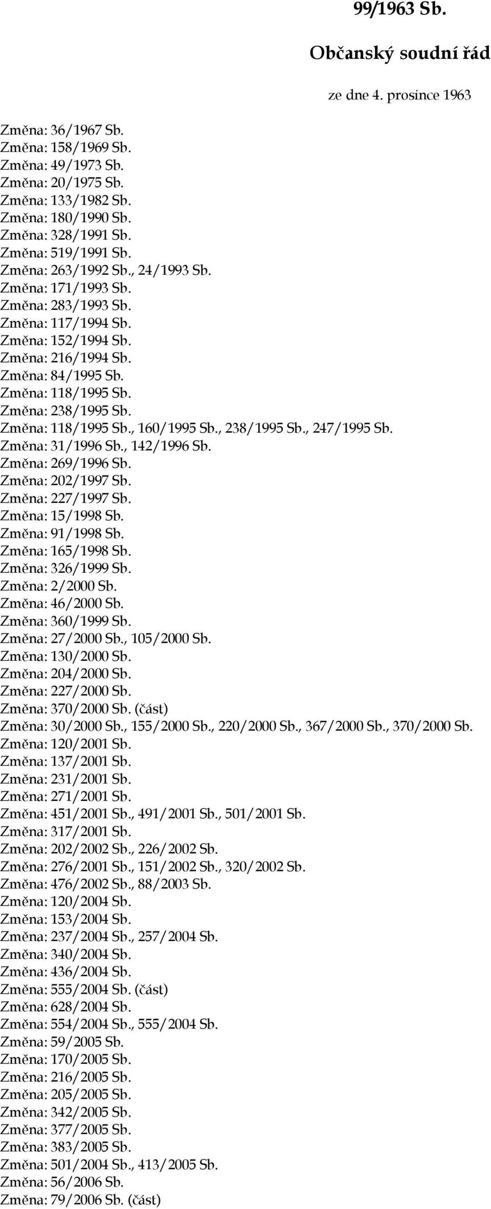 Změna: 238/1995 Sb. Změna: 118/1995 Sb., 160/1995 Sb., 238/1995 Sb., 247/1995 Sb. Změna: 31/1996 Sb., 142/1996 Sb. Změna: 269/1996 Sb. Změna: 202/1997 Sb. Změna: 227/1997 Sb. Změna: 15/1998 Sb.