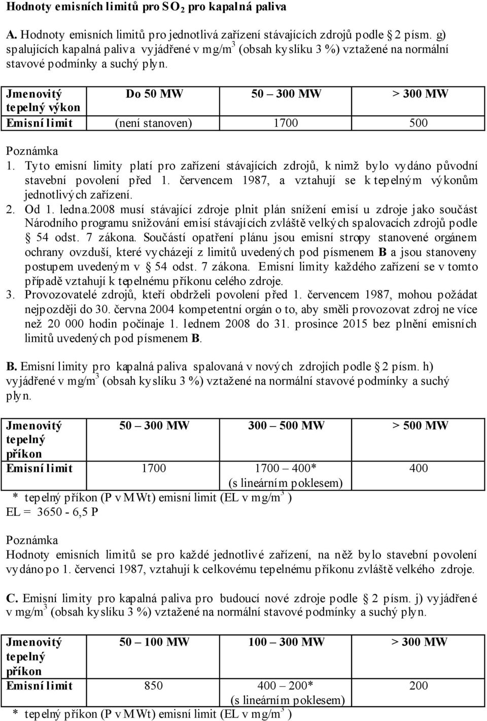 Jmenovitý Do 50 MW 50 300 MW > 300 MW tepelný výkon Emisní limit (není stanoven) 1700 500 Poznámka 1.