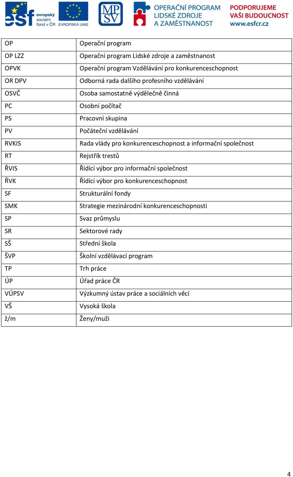 pro konkurenceschopnost a informační společnost Rejstřík trestů Řídící výbor pro informační společnost Řídící výbor pro konkurenceschopnost Strukturální fondy Strategie