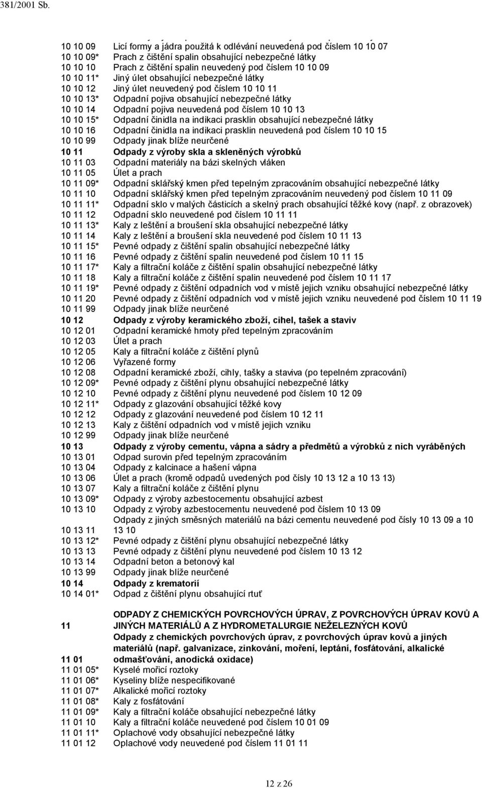 Odpadní pojiva obsahující nebezpečné látky 10 10 14 Odpadní pojiva neuvedená pod číslem 10 10 13 10 10 15* Odpadní činidla na indikaci prasklin obsahující nebezpečné látky 10 10 16 Odpadní činidla na