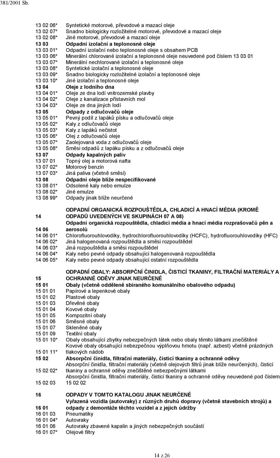 Minerální nechlorované izolační a teplonosné oleje 13 03 08* Syntetické izolační a teplonosné oleje 13 03 09* Snadno biologicky rozložitelné izolační a teplonosné oleje 13 03 10* Jiné izolační a