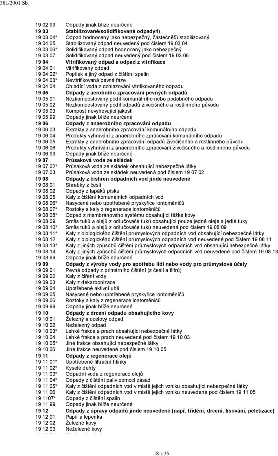 Vitrifikovaný odpad 19 04 02* Popílek a jiný odpad z čištění spalin 19 04 03* Nevitrifikovaná pevná fáze 19 04 04 Chladící voda z ochlazování vitrifikovaného odpadu 19 05 Odpady z aerobního