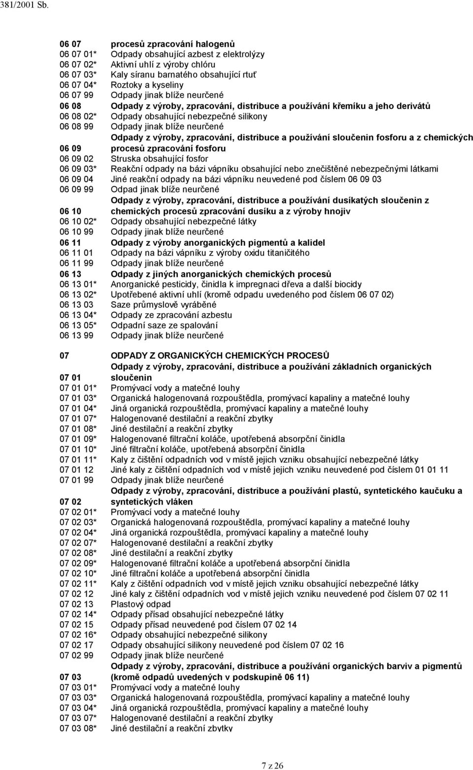 blíže neurčené Odpady z výroby, zpracování, distribuce a používání sloučenin fosforu a z chemických 06 09 procesů zpracování fosforu 06 09 02 Struska obsahující fosfor 06 09 03* Reakční odpady na