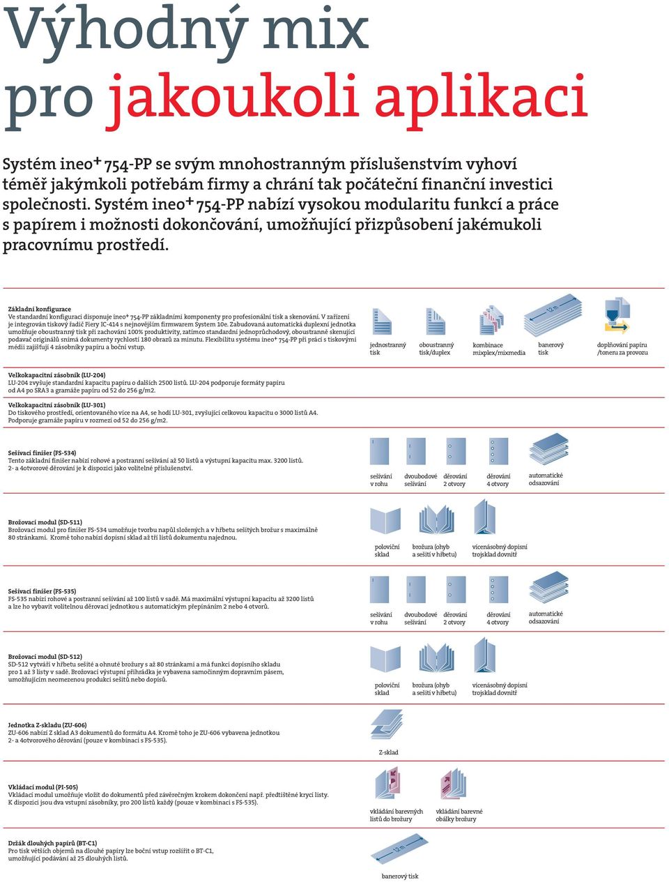 Základní konfigurace Ve standardní konfiguraci disponuje ineo+ 754-PP základními komponenty pro profesionální tisk a skenování.