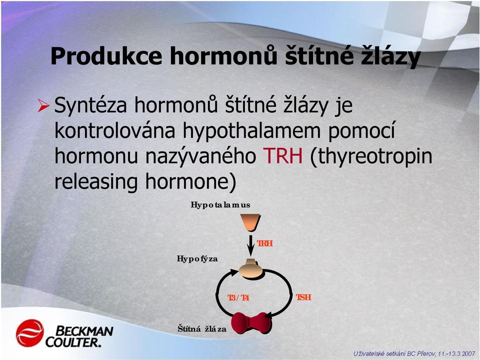 hormonu nazývaného TRH (thyreotropin releasing