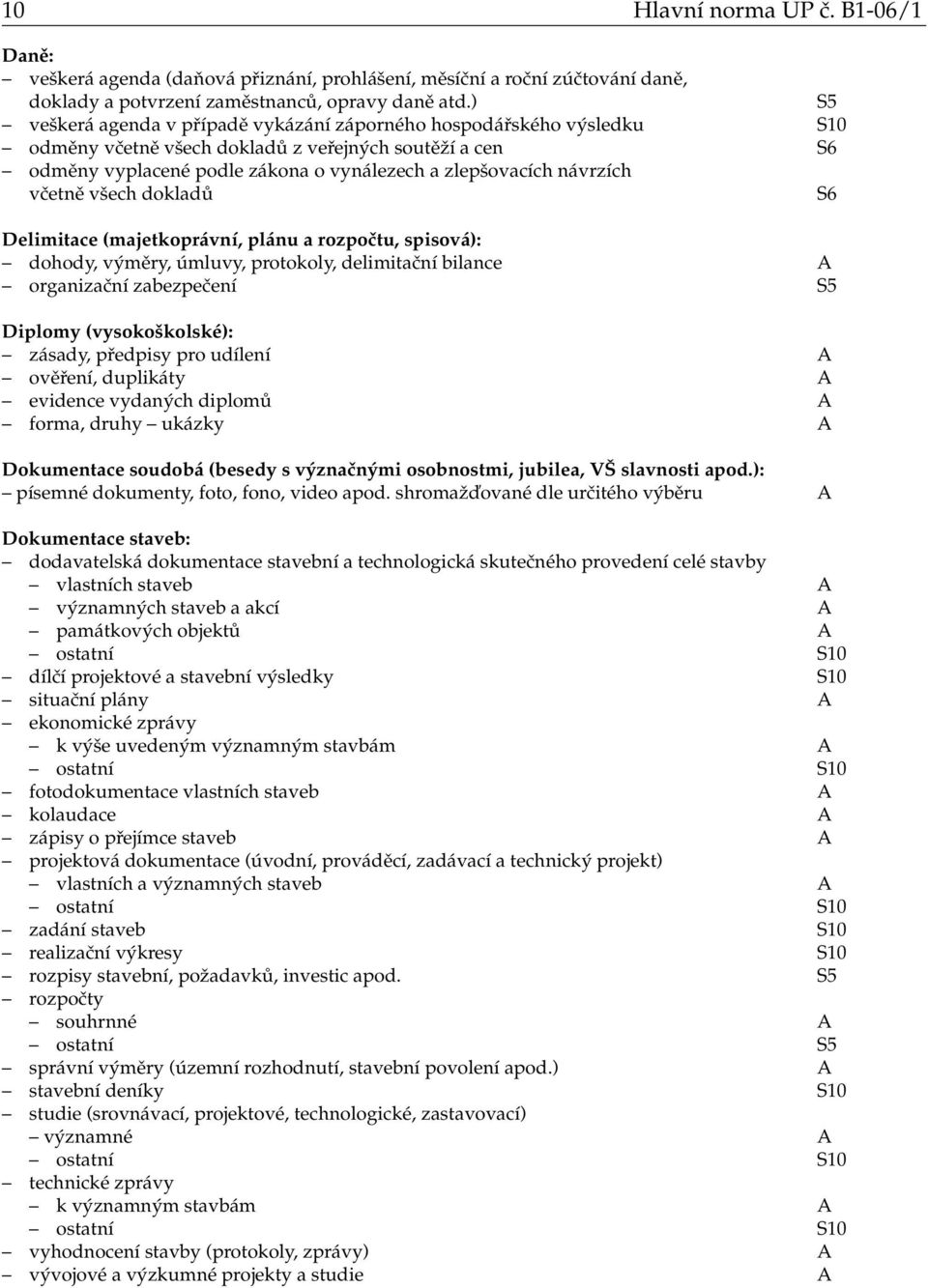 včetně všech dokladů Delimitace (majetkoprávní, plánu a rozpočtu, spisová): dohody, výměry, úmluvy, protokoly, delimitační bilance A organizační zabezpečení S5 Diplomy (vysokoškolské): zásady,