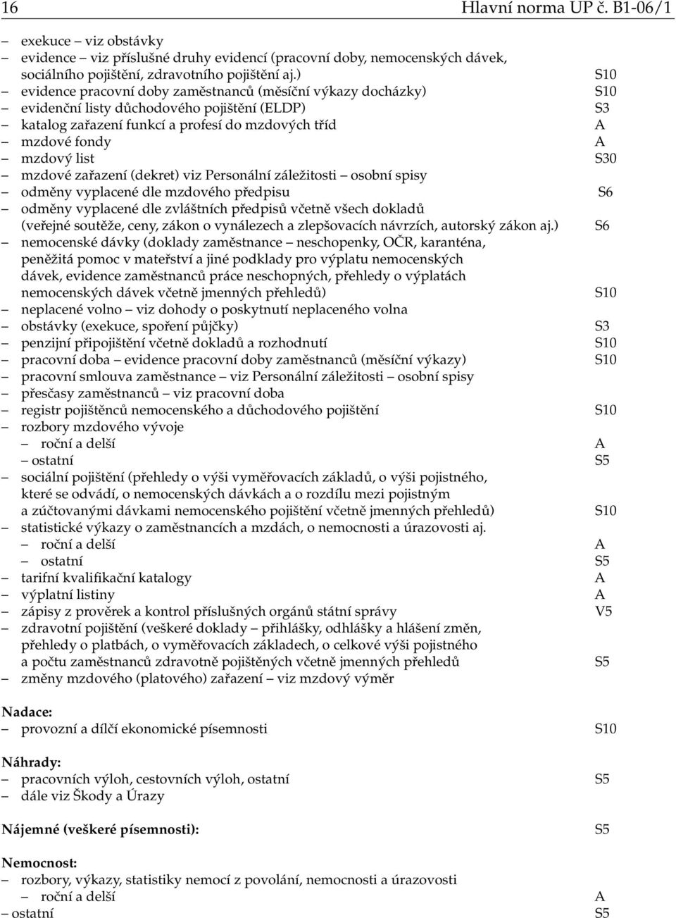 S30 mzdové zařazení (dekret) viz Personální záležitosti osobní spisy odměny vyplacené dle mzdového předpisu S6 odměny vyplacené dle zvláštních předpisů včetně všech dokladů (veřejné soutěže, ceny,