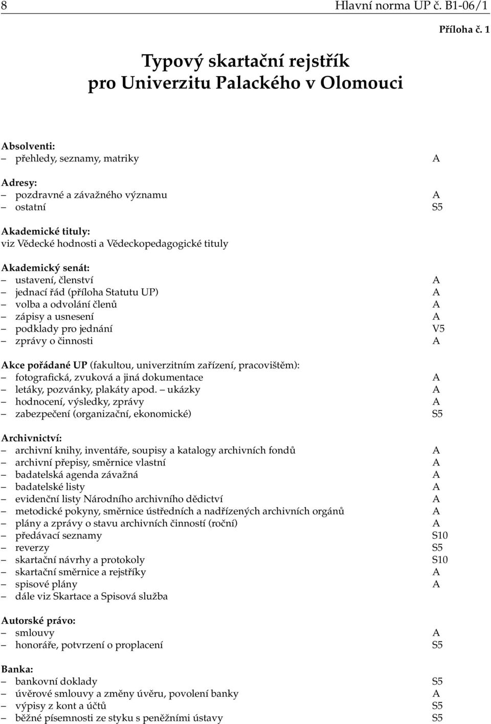 řád (příloha Statutu UP) A volba a odvolání členů A zápisy a usnesení A podklady pro jednání V5 zprávy o činnosti A Akce pořádané UP (fakultou, univerzitním zařízení, pracovištěm): fotografická,