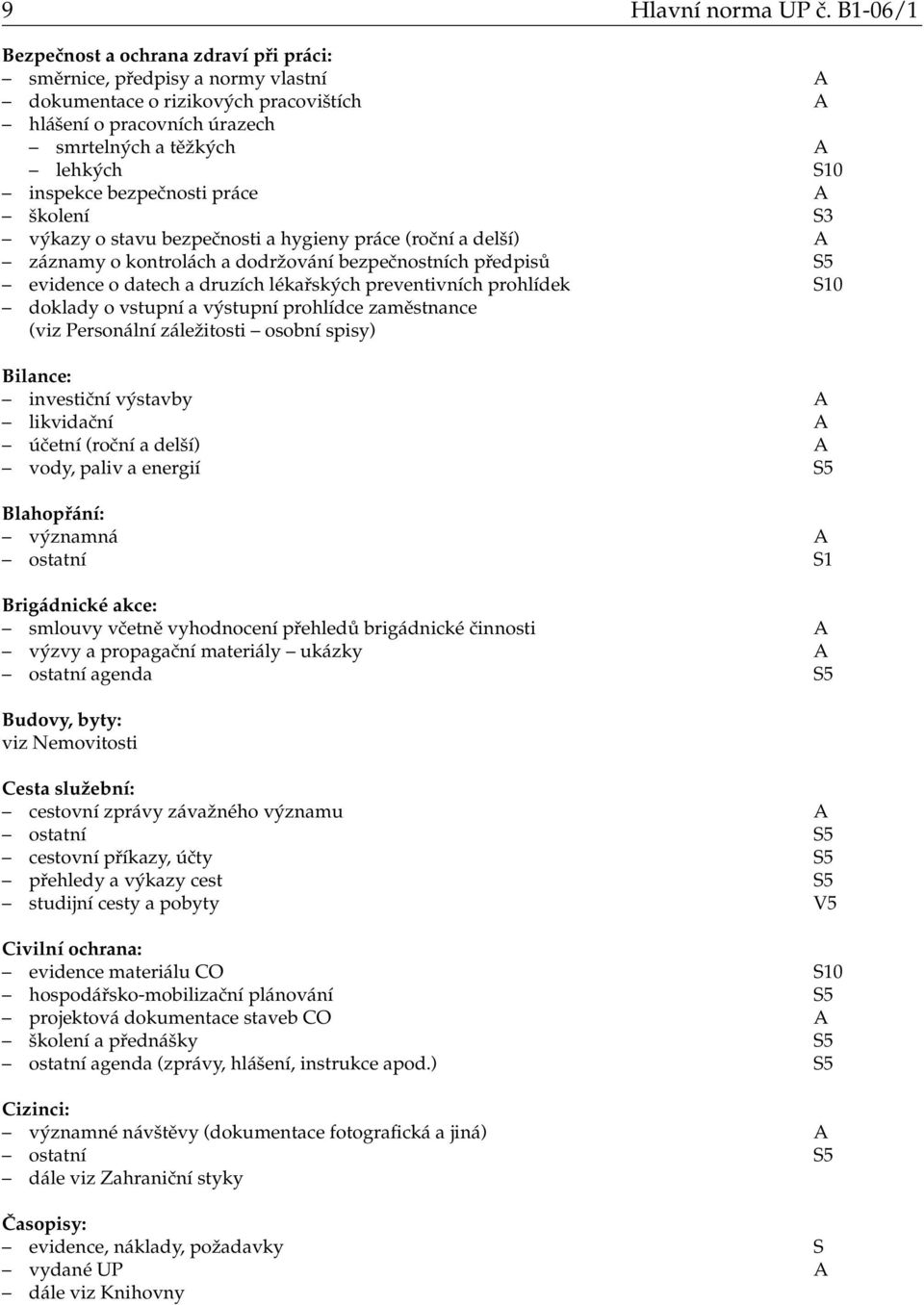 bezpečnosti práce A školení S3 výkazy o stavu bezpečnosti a hygieny práce (roční a delší) A záznamy o kontrolách a dodržování bezpečnostních předpisů S5 evidence o datech a druzích lékařských