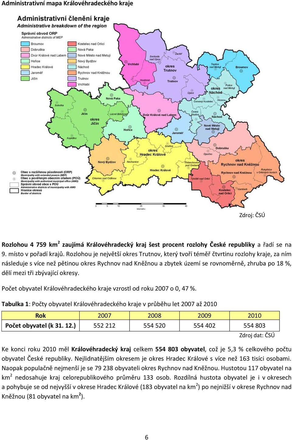 kresy. Pčet byvatel Králvéhradeckéh kraje vzrstl d rku 2007 0, 47 %. Tabulka 1: Pčty byvatel Králvéhradeckéh kraje v průběhu let 2007 až 2010 Rk 2007 2008 2009 2010 Pčet byvatel (k 31. 12.