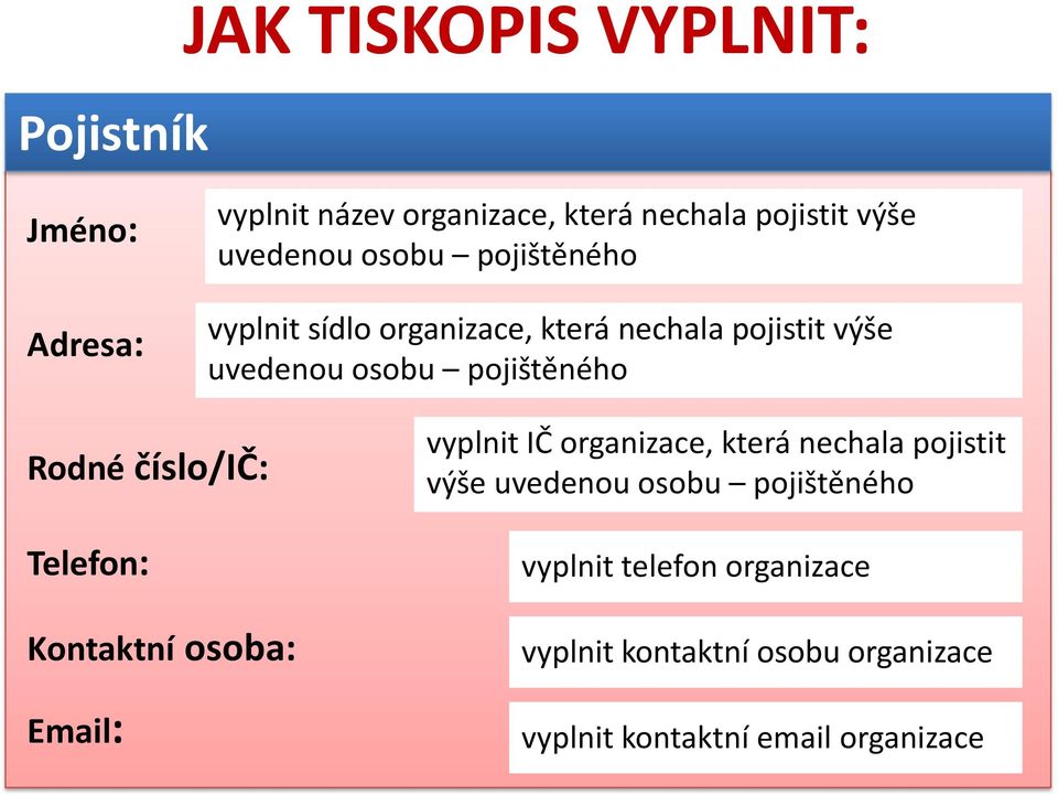 Rodné číslo/ič: Telefon: Kontaktní osoba: Email: vyplnit IČ organizace, která nechala pojistit výše