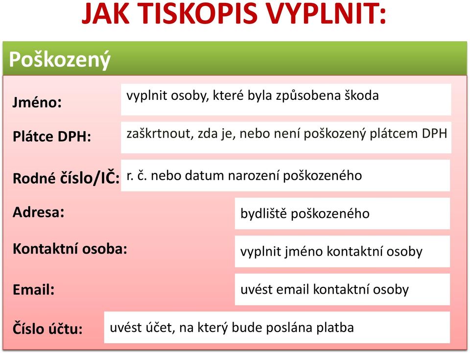 nebo datum narození poškozeného bydliště poškozeného Kontaktní osoba: Email: vyplnit jméno