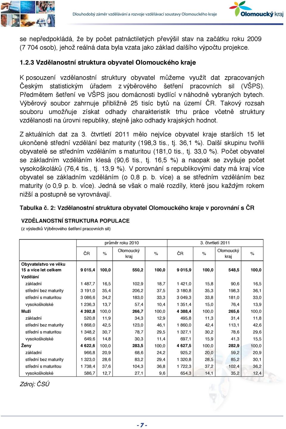 3 Vzdělanostní struktura obyvatel Olomouckého kraje K posouzení vzdělanostní struktury obyvatel můžeme využít dat zpracovaných Českým statistickým úřadem z výběrového šetření pracovních sil (VŠPS).