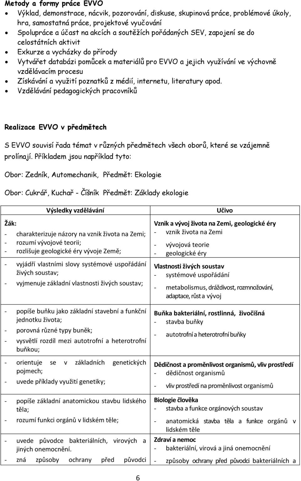 poznatků z médií, internetu, literatury apod. Vzdělávání pedagogických pracovníků Realizace EVVO v předmětech S EVVO souvisí řada témat v různých předmětech všech oborů, které se vzájemně prolínají.