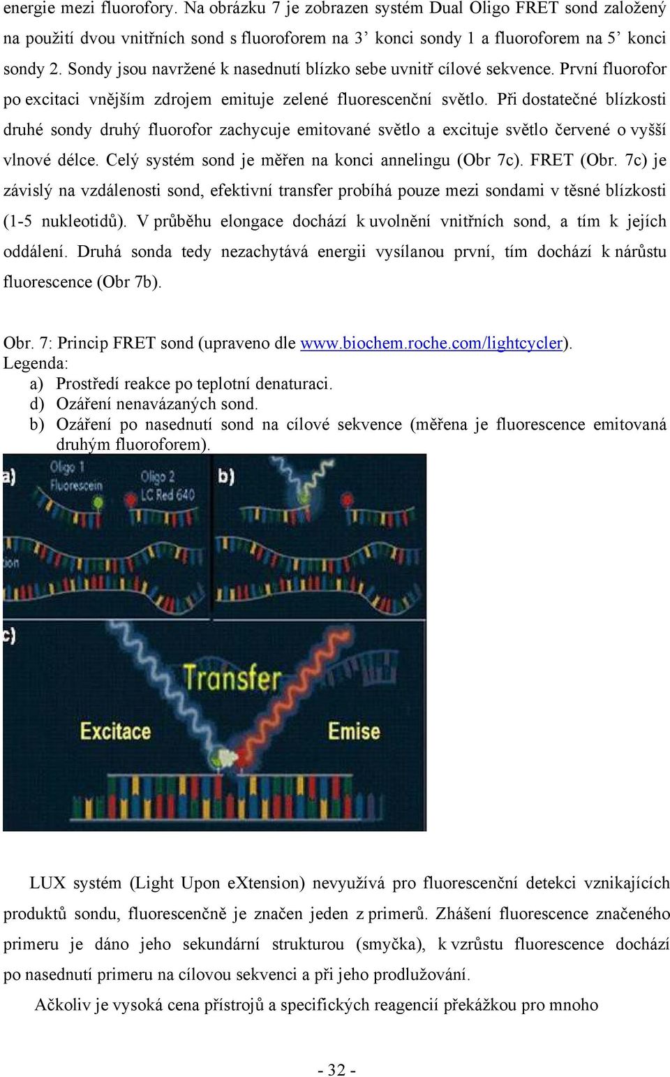 Při dostatečné blízkosti druhé sondy druhý fluorofor zachycuje emitované světlo a excituje světlo červené o vyšší vlnové délce. Celý systém sond je měřen na konci annelingu (Obr 7c). FRET (Obr.