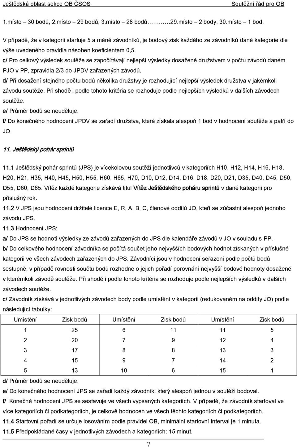 c/ Pro celkový výsledek soutěže se započítávají nejlepší výsledky dosažené družstvem v počtu závodů daném PJO v PP, zpravidla 2/3 do JPDV zařazených závodů.