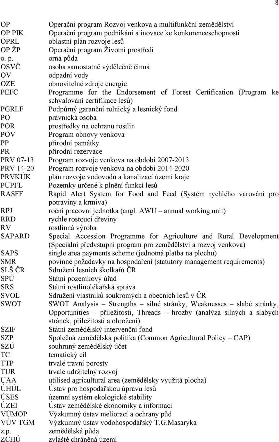 orná půda OSVČ osoba samostatně výdělečně činná OV odpadní vody OZE obnovitelné zdroje energie PEFC Programme for the Endorsement of Forest Certification (Program ke schvalování certifikace lesů)