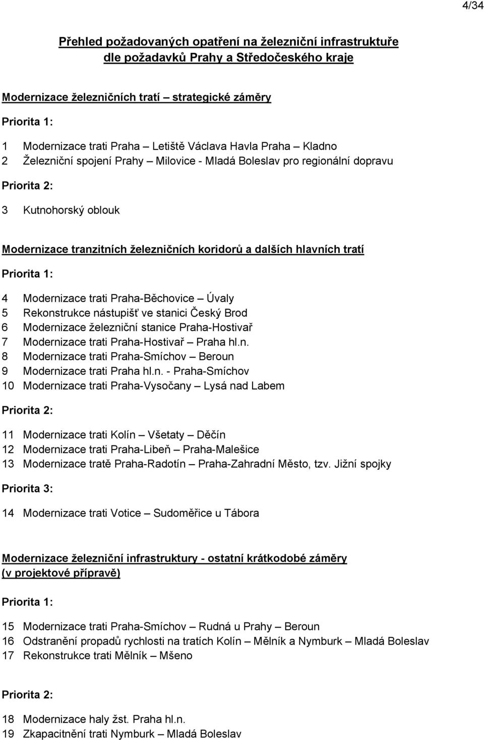 Modernizace trati Praha-Běchovice Úvaly 5 Rekonstrukce nástupišť ve stanici Český Brod 6 Modernizace železniční stanice Praha-Hostivař 7 Modernizace trati Praha-Hostivař Praha hl.n. 8 Modernizace trati Praha-Smíchov Beroun 9 Modernizace trati Praha hl.