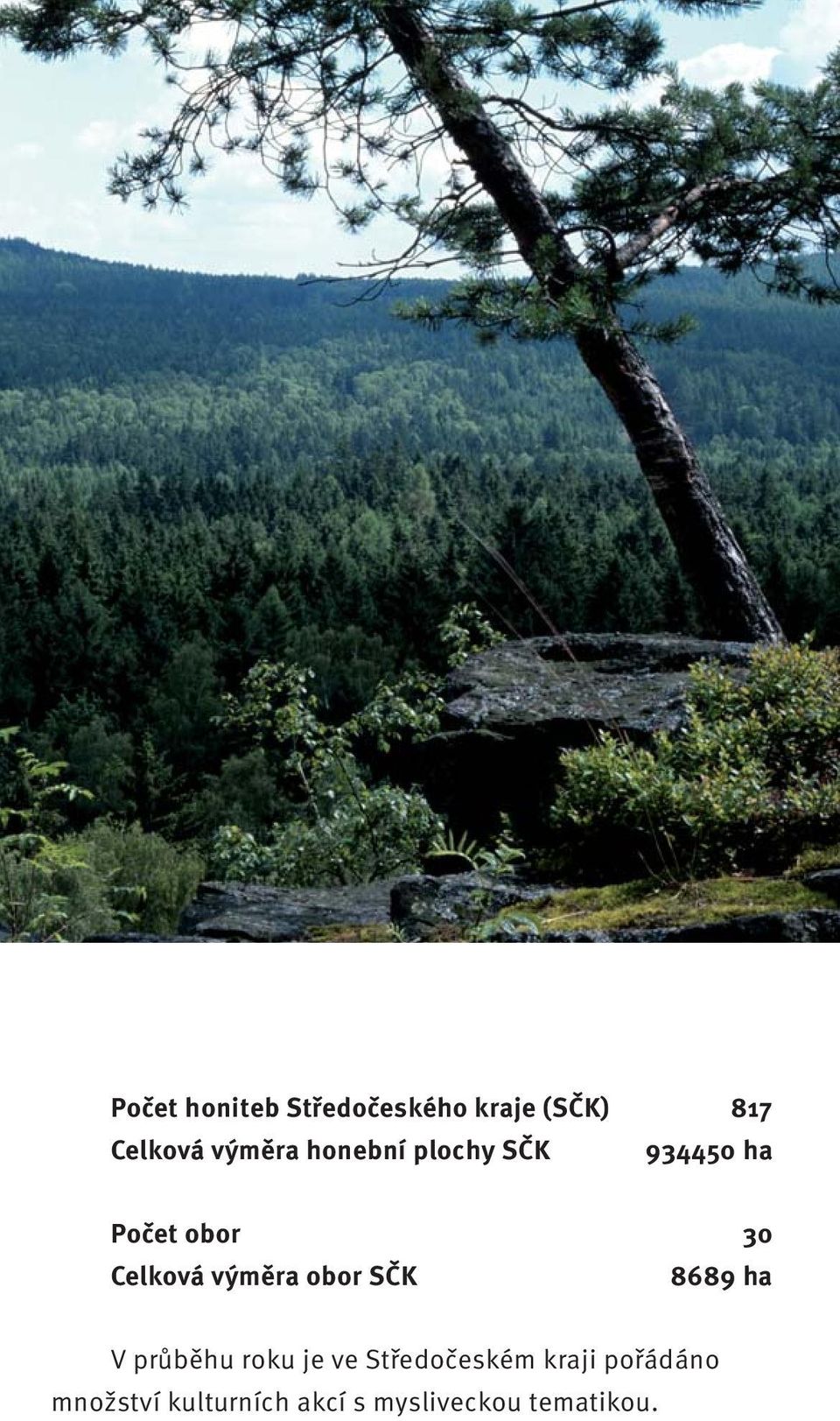 výměra obor SČK 8689 ha V průběhu roku je ve Středočeském