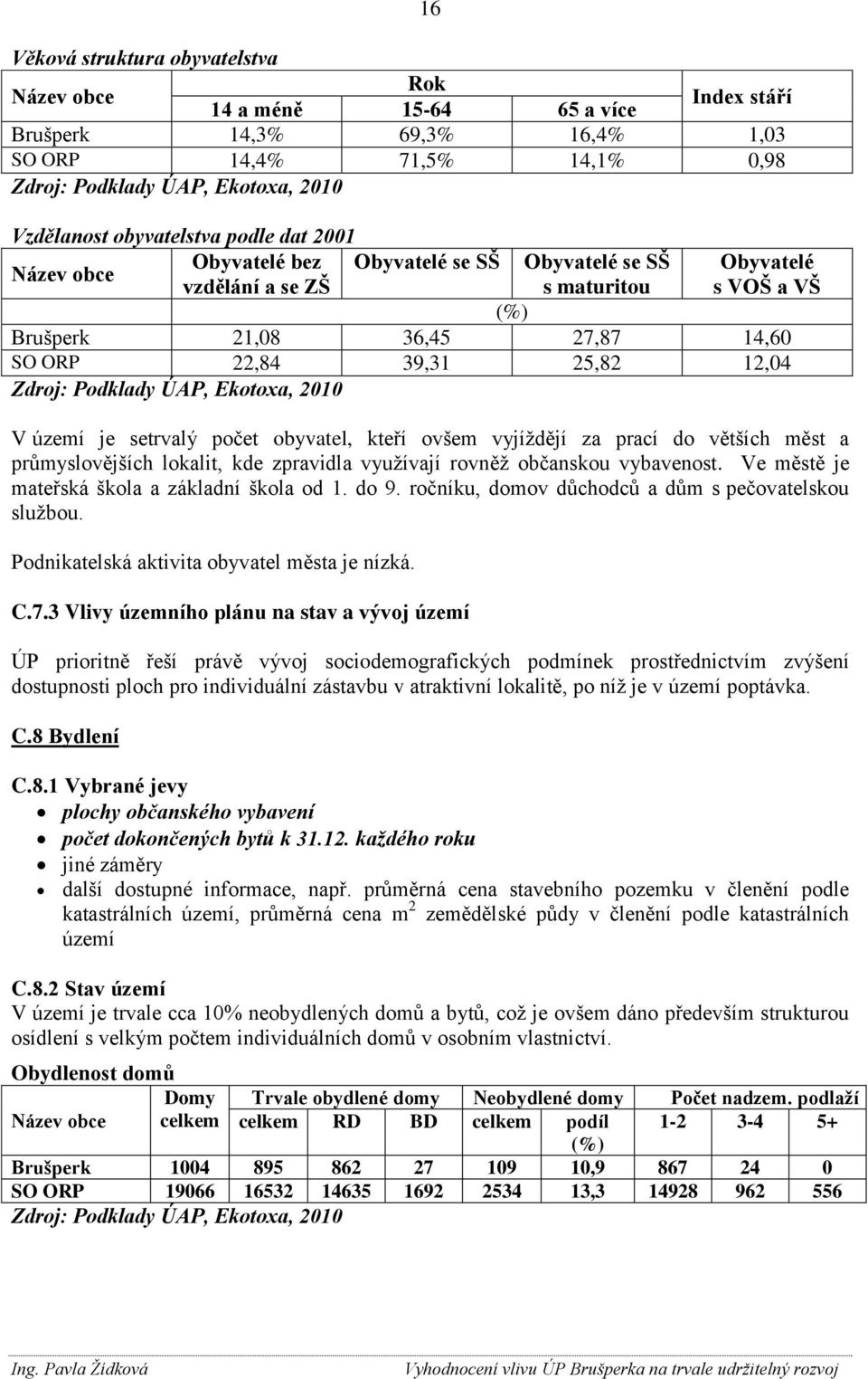 ÚAP, Ekotoxa, 2010 Obyvatelé s VOŠ a VŠ V území je setrvalý počet obyvatel, kteří ovšem vyjíždějí za prací do větších měst a průmyslovějších lokalit, kde zpravidla využívají rovněž občanskou