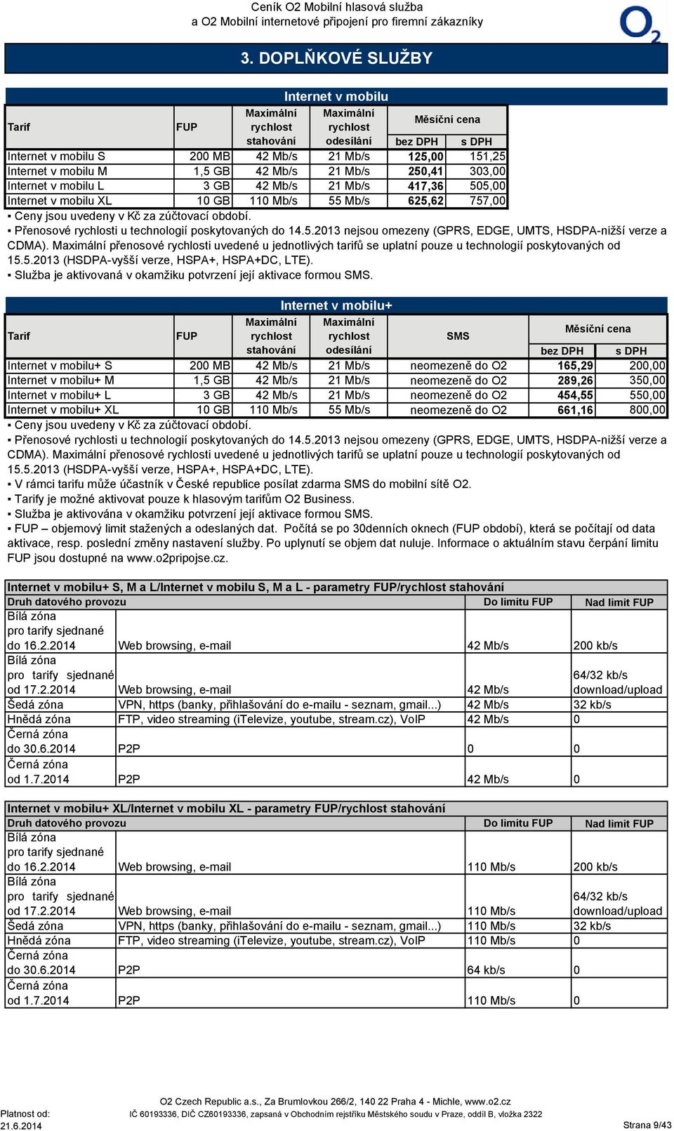 Přenosové rychlosti u technologií poskytovaných do 14.5.2013 nejsou omezeny (GPRS, EDGE, UMTS, HSDPA-nižší verze a CDMA).