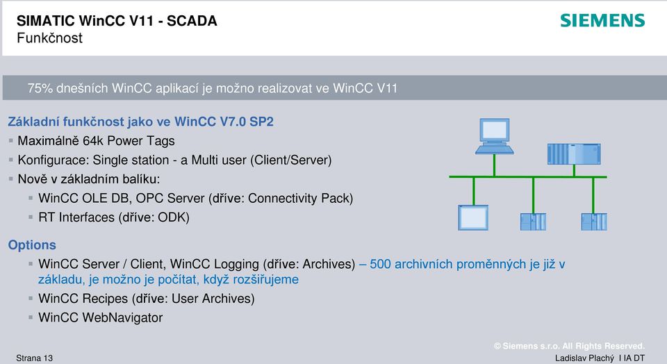 Server (dříve: Connectivity Pack) RT Interfaces (dříve: ODK) Options WinCC Server / Client, WinCC Logging (dříve: Archives) 500