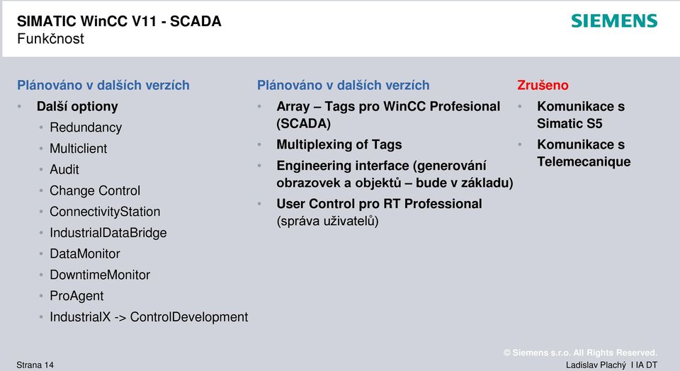 dalších verzích Array Tags pro WinCC Profesional (SCADA) Multiplexing of Tags Engineering interface (generování obrazovek a