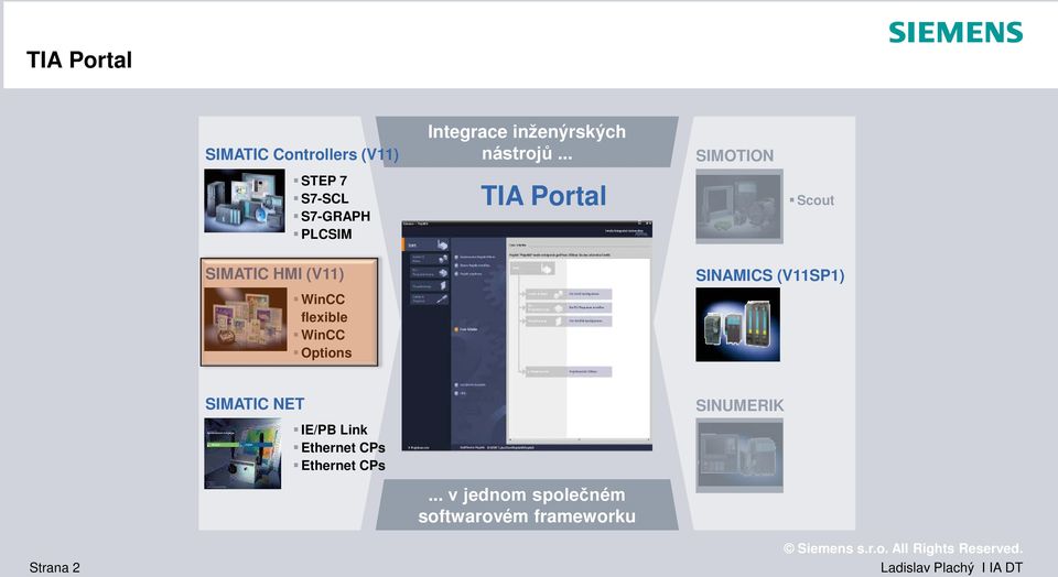 .. TIA Portal SIMOTION Scout SIMATIC HMI (V11) WinCC flexible WinCC Options