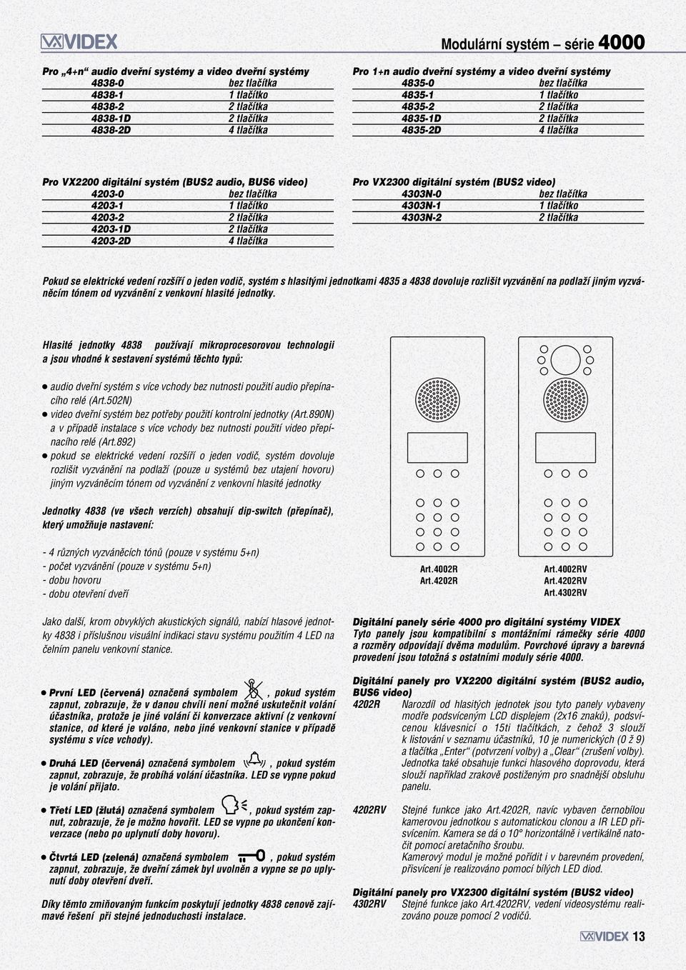 4203-1 1 tlaãítko 4203-2 2 tlaãítka 4203-1D 2 tlaãítka 4203-2D 4 tlaãítka Pro VX2300 digitální systém (BUS2 video) 4303N-0 bez tlaãítka 4303N-1 1 tlaãítko 4303N-2 2 tlaãítka Pokud se elektrické