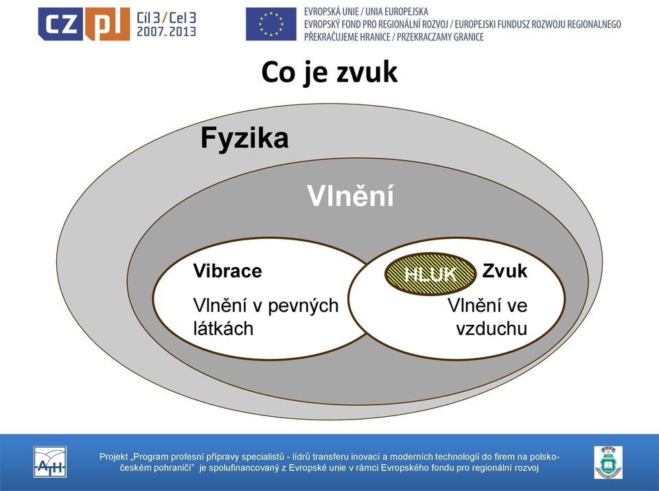 v pevných látkách