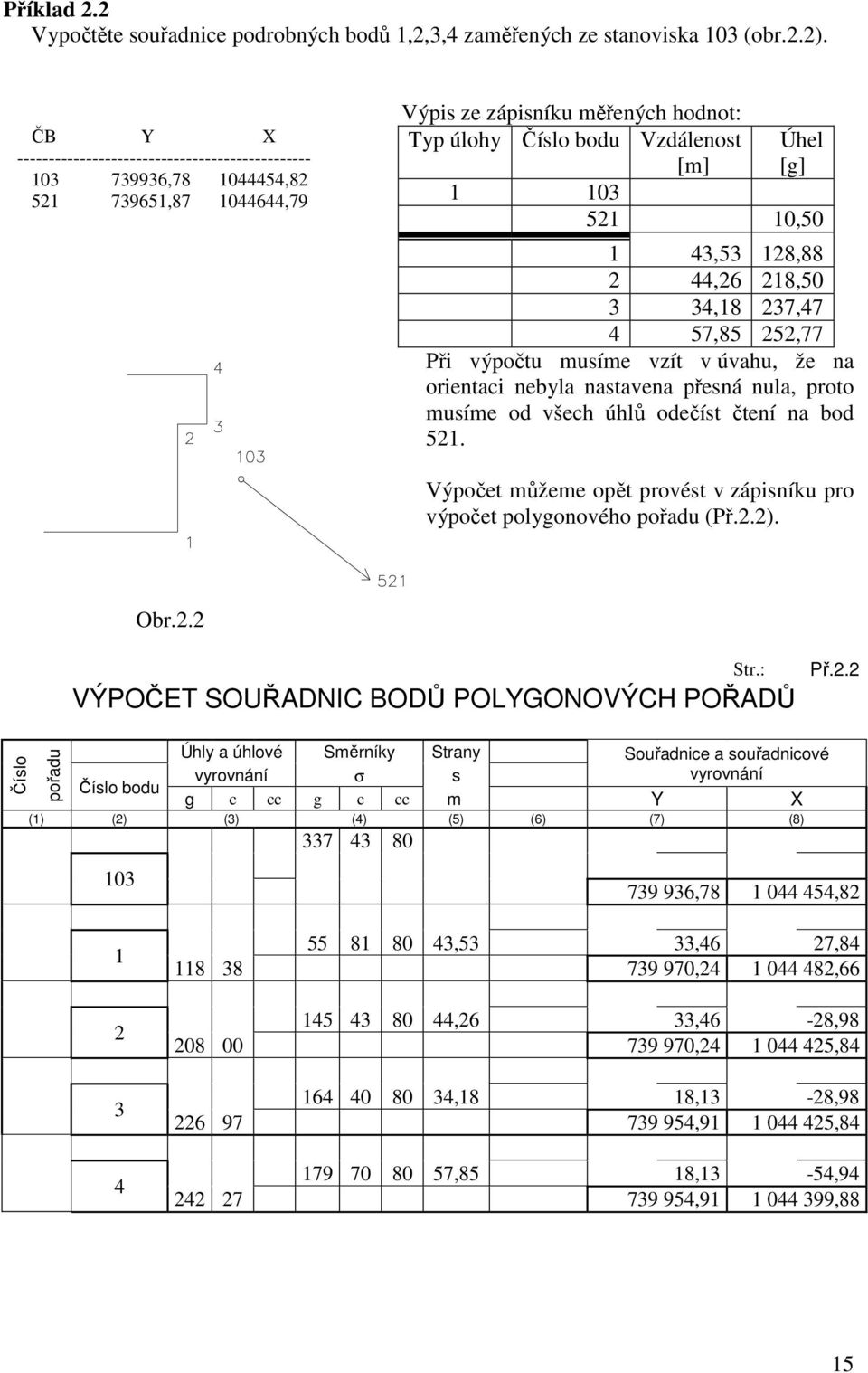 1 43,53 18,88 44,6 18,50 3 34,18 37,47 4 57,85 5,77 Při výpočtu musíme vzít v úvahu, že na orientaci nebyla nastavena přesná nula, proto musíme od všech úhlů odečíst čtení na bod 51.