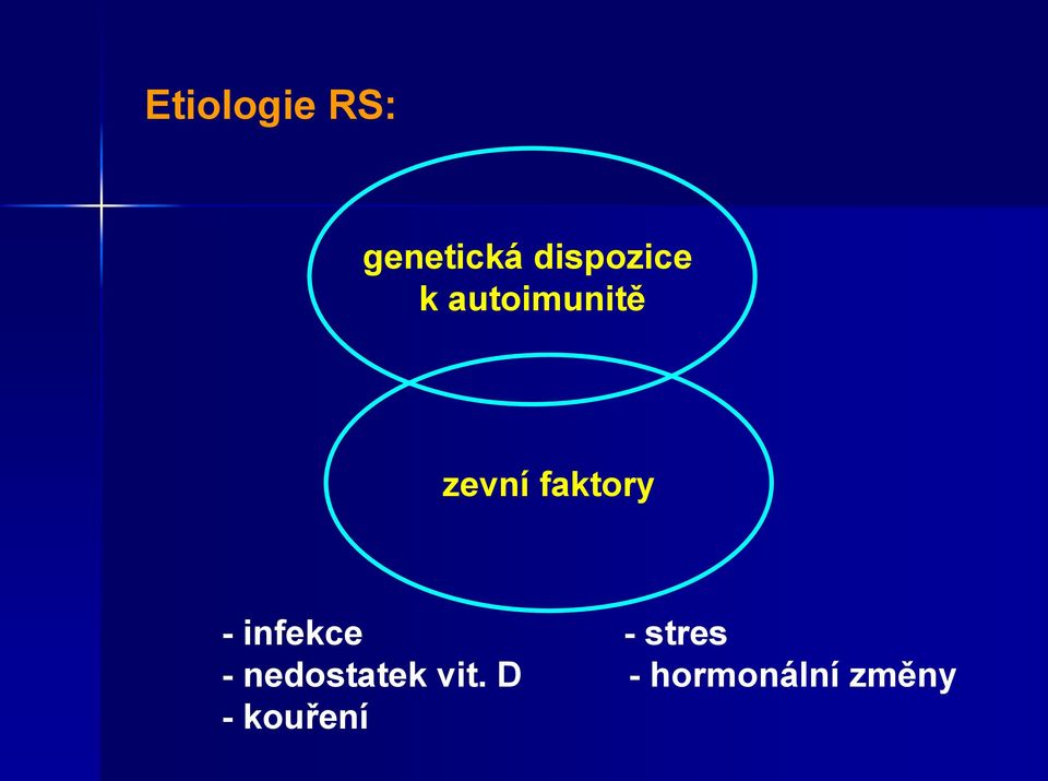 faktory - infekce - stres -