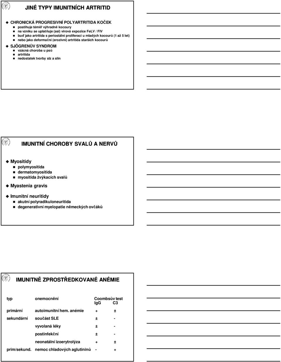 SVALŮ A NERVŮ Myositidy polymyositida dermatomyositida myositida žvýkacích svalů Myastenia gravis Imunitní neuritidy akutní polyradikuloneuritida degenerativní myelopatie německých ovčáků IMUNITNĚ