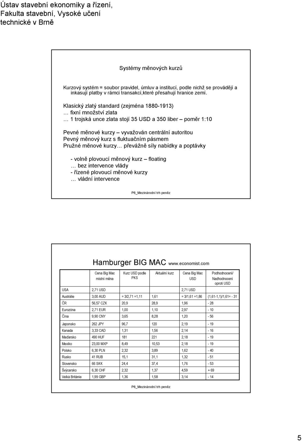 fluktuačním pásmem Pružné měnové kurzy převážně síly nabídky a poptávky -volně plovoucí měnový kurz floating bez intervence vlády - řízené plovoucí měnové kurzy vládní intervence Hamburger BIG MAC