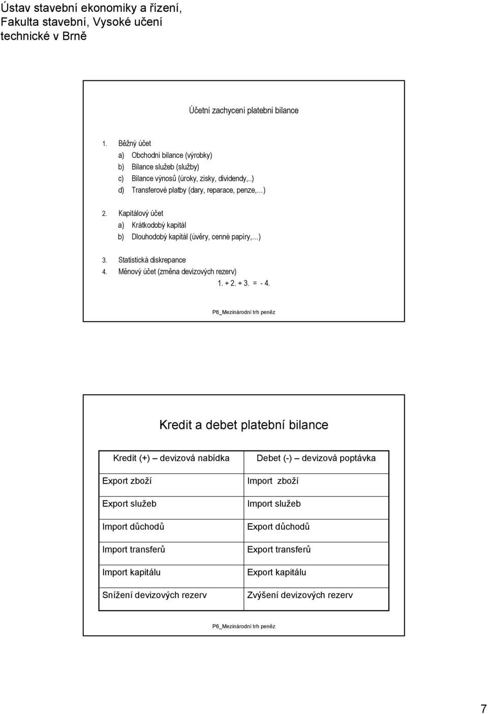 Měnový účet (změna devizových rezerv) 1. + 2. + 3. = - 4.