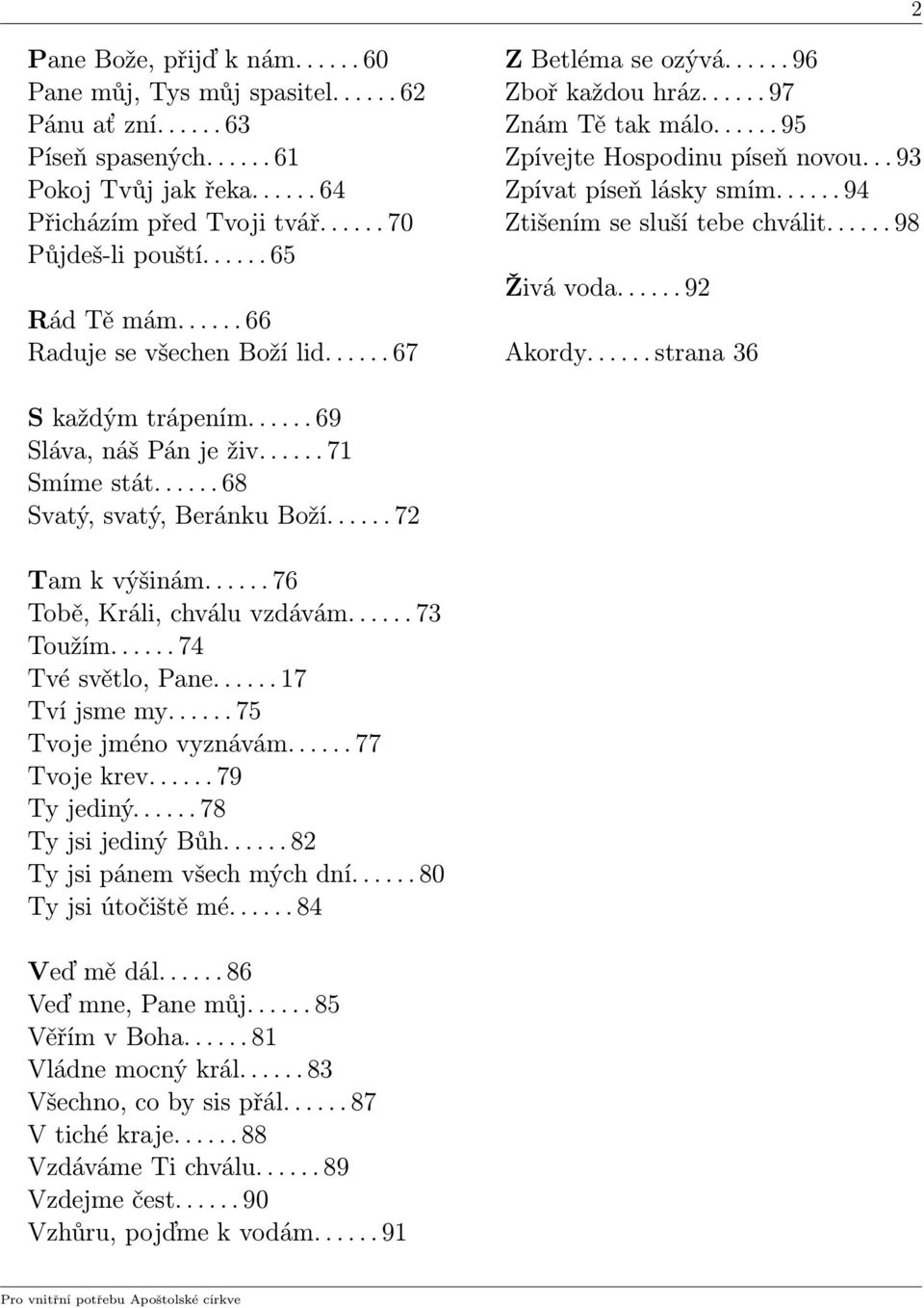 .. 93 Zpívat píseň lásky smím...... 94 Ztišením se sluší tebe chválit...... 98 Živá voda...... 92 Akordy...... strana 36 S každým trápením...... 69 Sláva, náš Pán je živ...... 71 Smíme stát.
